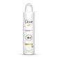 Dove Deo Women Invisible Dry Spray 250ml